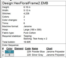 Load image into Gallery viewer, Hexagon Floral Frame
