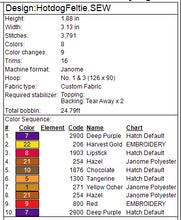 Load image into Gallery viewer, Hot Dog Fob