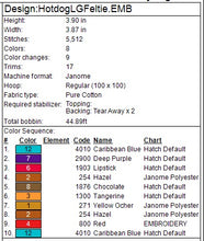 Load image into Gallery viewer, Hot Dog Ornament