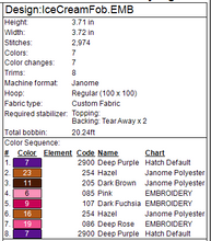 Load image into Gallery viewer, Ice Cream Fob