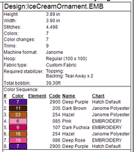 Load image into Gallery viewer, Ice Cream Ornament