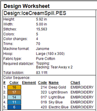 Load image into Gallery viewer, Ice Cream Spill