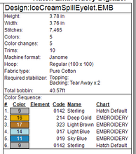 Load image into Gallery viewer, Ice Cream Spill Fob and Eyelet