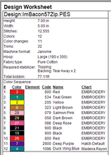 Load image into Gallery viewer, ITH I'm Bacon Out Here 5x7 Zipper Bag