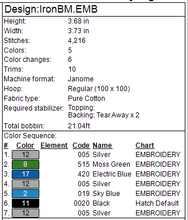 Load image into Gallery viewer, Sewing Kit Bookmark Set