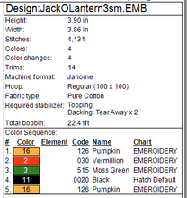 Load image into Gallery viewer, Jack O Lantern Three 4x4 Bunting