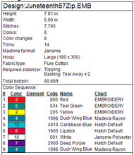 Load image into Gallery viewer, ITH Juneteenth 5x7 Zipper Bag