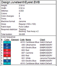 Load image into Gallery viewer, Juneteenth Fob