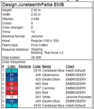 Load image into Gallery viewer, Juneteenth Fob