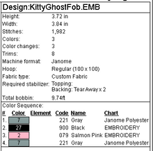 Load image into Gallery viewer, Kitty Ghost Fob
