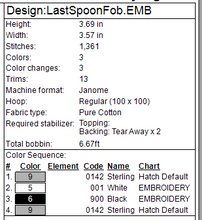 Load image into Gallery viewer, Last Spoon Fob