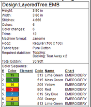 Load image into Gallery viewer, ITH Layered Tree Ornament