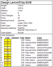 Load image into Gallery viewer, ITH Citrus 5x7 Zipper Bag