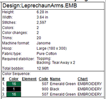 Load image into Gallery viewer, Leprechaun Wall Hang