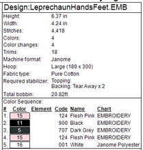 Load image into Gallery viewer, Leprechaun Wall Hang