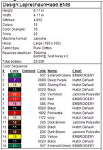 Load image into Gallery viewer, Leprechaun Wall Hang