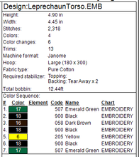 Load image into Gallery viewer, Leprechaun Wall Hang