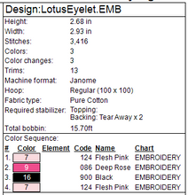 Load image into Gallery viewer, Lotus Fob