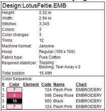 Load image into Gallery viewer, Lotus Fob