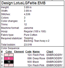 Load image into Gallery viewer, Lotus Ornament