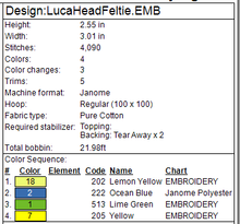 Load image into Gallery viewer, Seaperson Head Fob