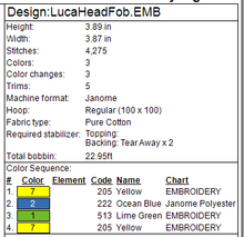 Load image into Gallery viewer, Seaperson Head Fob