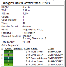 Load image into Gallery viewer, Lucky Clover Fob