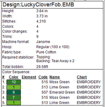 Load image into Gallery viewer, Lucky Clover Fob