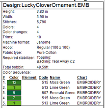 Load image into Gallery viewer, Lucky Clover Ornament