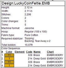 Load image into Gallery viewer, Lucky Coin Fob