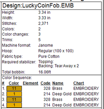 Load image into Gallery viewer, Lucky Coin Fob