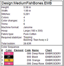 Load image into Gallery viewer, Medium Fish Bones Bunting