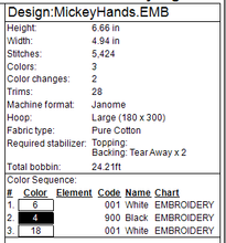 Load image into Gallery viewer, Mr. Hot Dog! Wall Hang