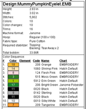 Load image into Gallery viewer, Mummy Pumpkin Fob