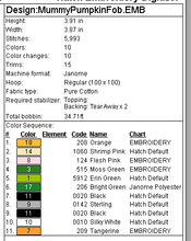 Load image into Gallery viewer, Mummy Pumpkin Fob
