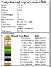 Load image into Gallery viewer, Mummy Pumpkin Ornament