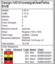 Load image into Gallery viewer, Nostalgia Meal