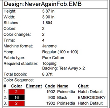 Load image into Gallery viewer, Never Again Fob
