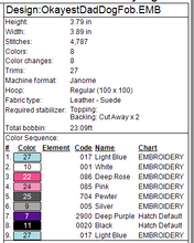 Load image into Gallery viewer, World's Okayest Dad Fob