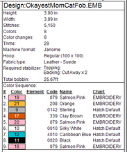 Load image into Gallery viewer, World's Okayest Mom/Mum Fob