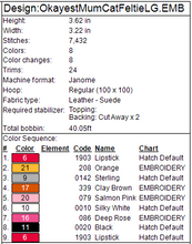 Load image into Gallery viewer, ITH World's Okayest Mom/Mum