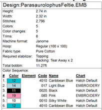 Load image into Gallery viewer, Parasaurolophus Fob