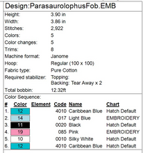 Load image into Gallery viewer, Parasaurolophus Fob