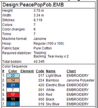 Load image into Gallery viewer, Peace Pop Fob