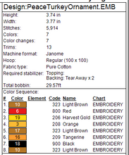 Load image into Gallery viewer, ITH Peace Turkey Ornament
