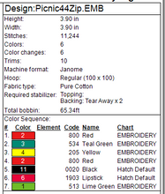 Load image into Gallery viewer, Picnic 4x4 Zipper Bag