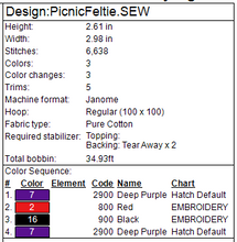 Load image into Gallery viewer, Picnic Fob