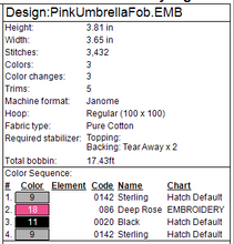 Load image into Gallery viewer, Pink Umbrella Fob