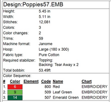 Load image into Gallery viewer, Poppies