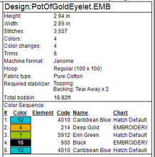 Load image into Gallery viewer, Pot of Gold Fob